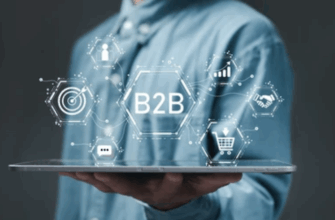 B2B-компании